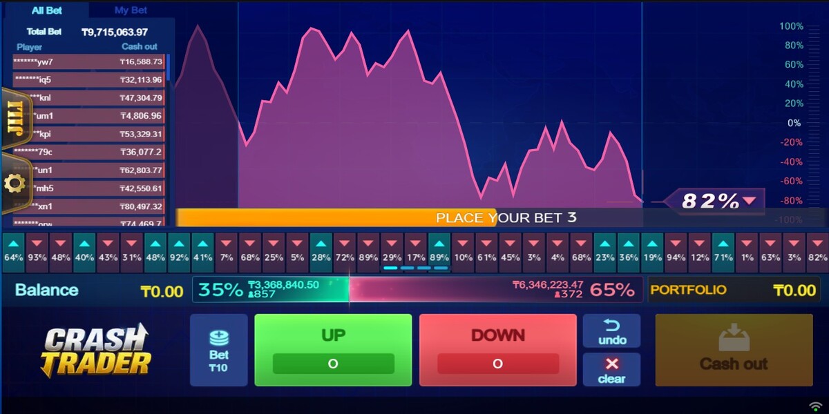 Crash Trader