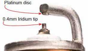 iridium spark plugs - electrode