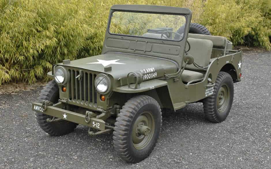 The JEEP History